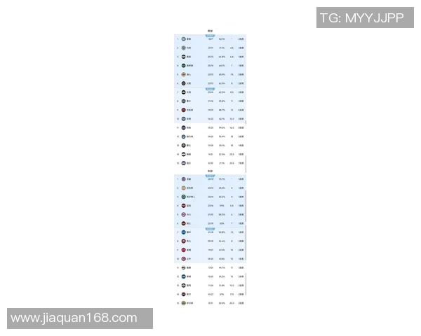 新浪NBA快船热点小时报丨2026年02月14日08时_今日实时NBA快船热点速递